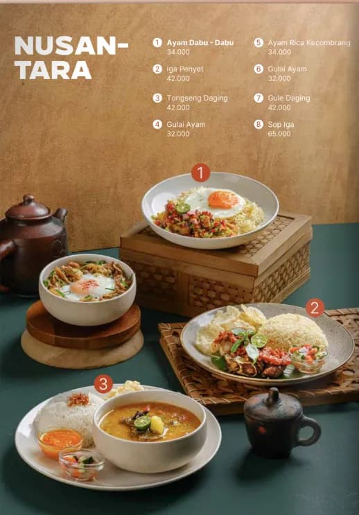 Ayam Rica Kecombrang